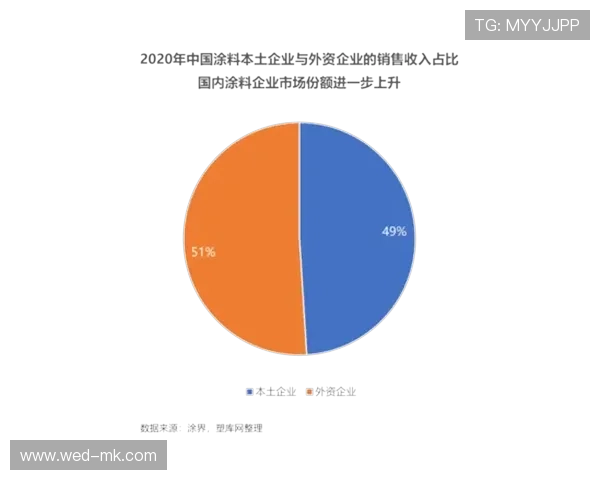 帕尔默连续空门未进仍出现在榜单
